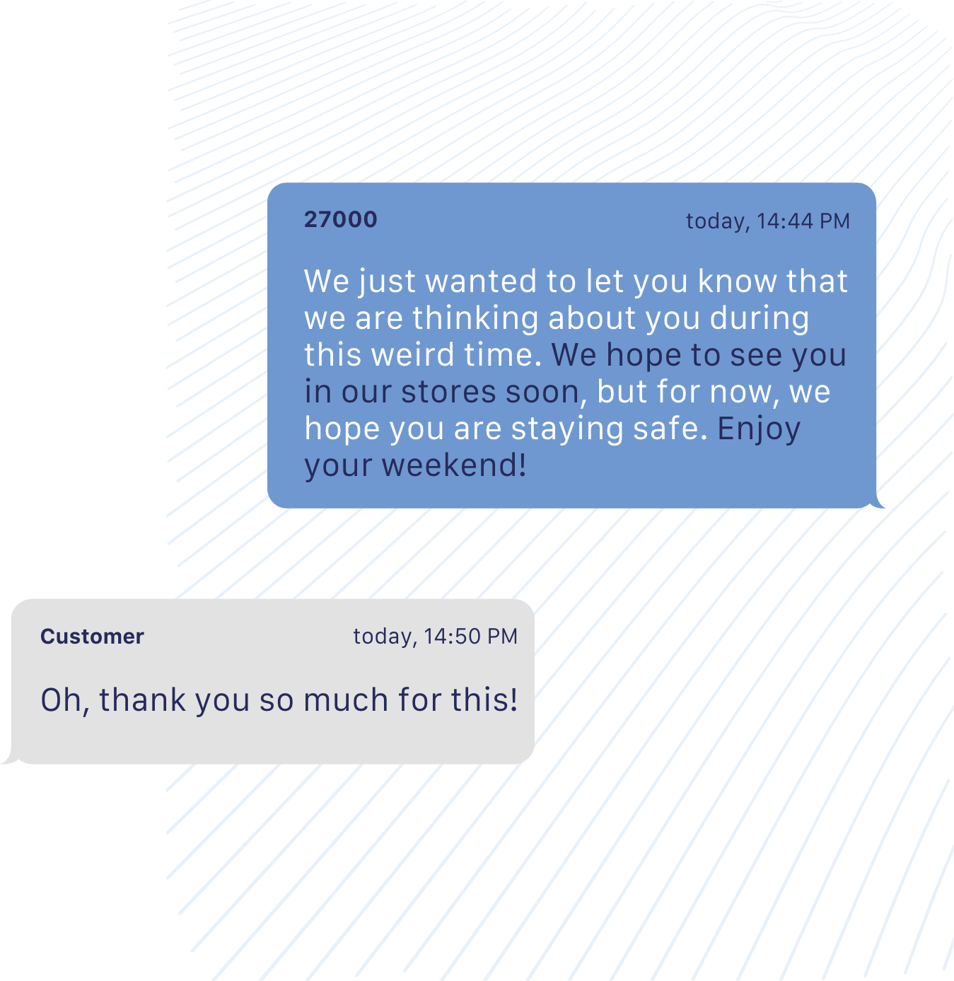 SMS Comunication